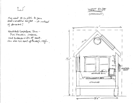 18 ft Naj Haus west wall 18 ft Naj Haus west wall