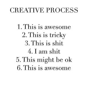 creative process